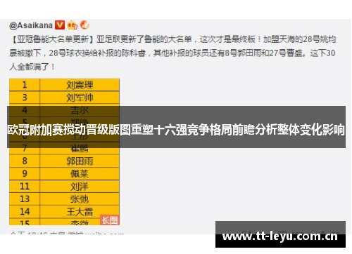 欧冠附加赛搅动晋级版图重塑十六强竞争格局前瞻分析整体变化影响