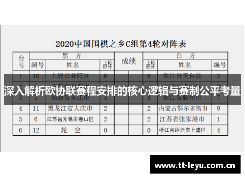 深入解析欧协联赛程安排的核心逻辑与赛制公平考量